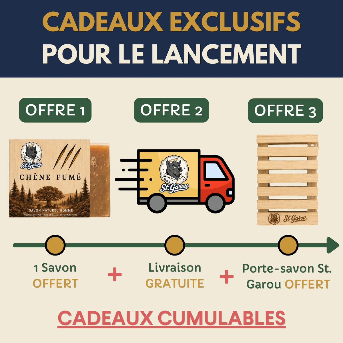 Offre de lancement - Savon en bar 🫧